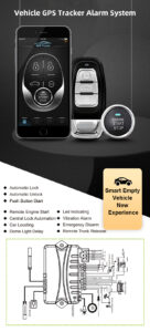 car GPS ALARM SYSTEM