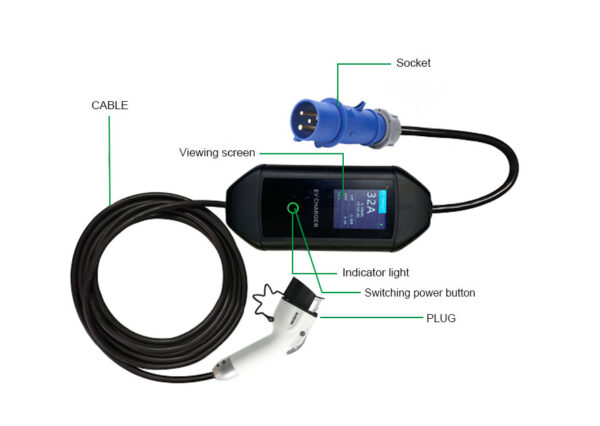 Mode 3 portable EV Charger with Display